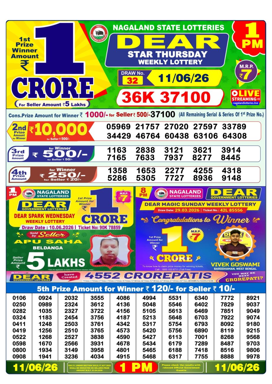 Dear Lottery Sambad Morning Result 11 06 26