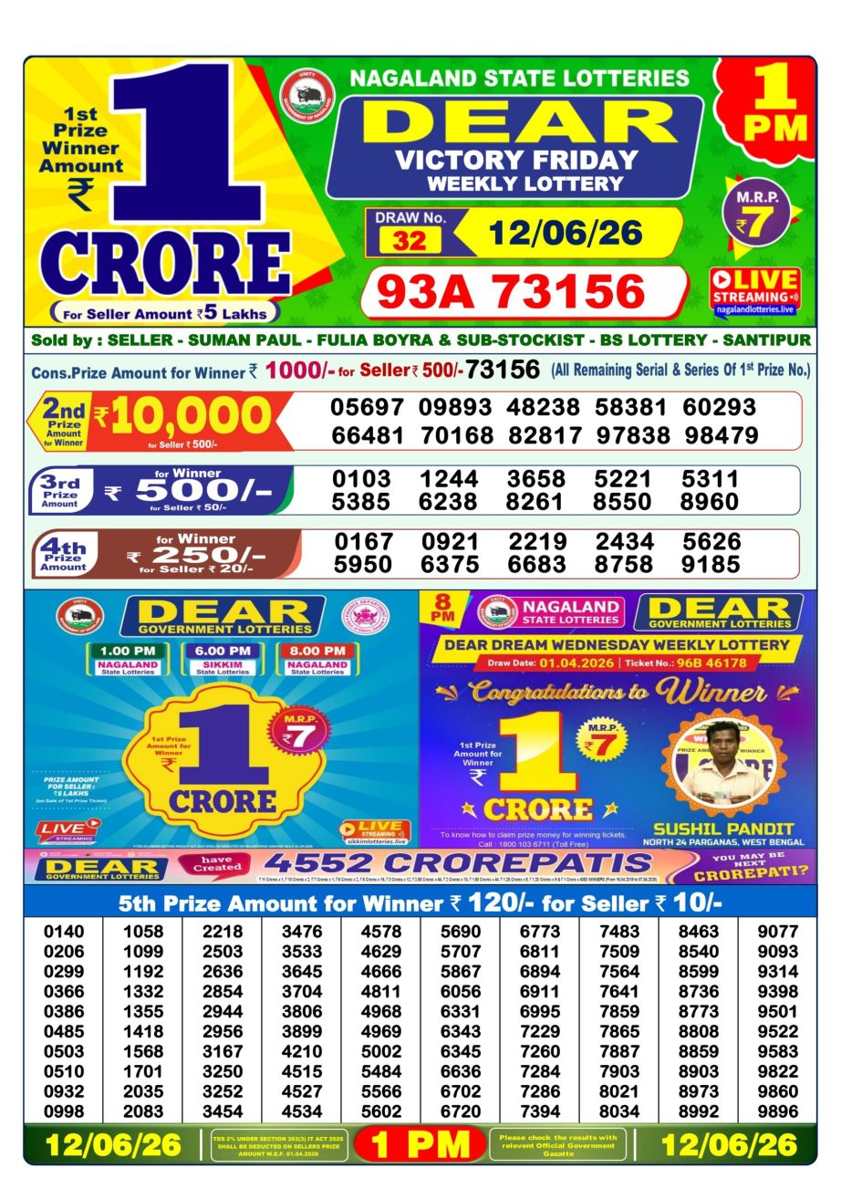 Dear Lottery Sambad Morning Result 12 06 26