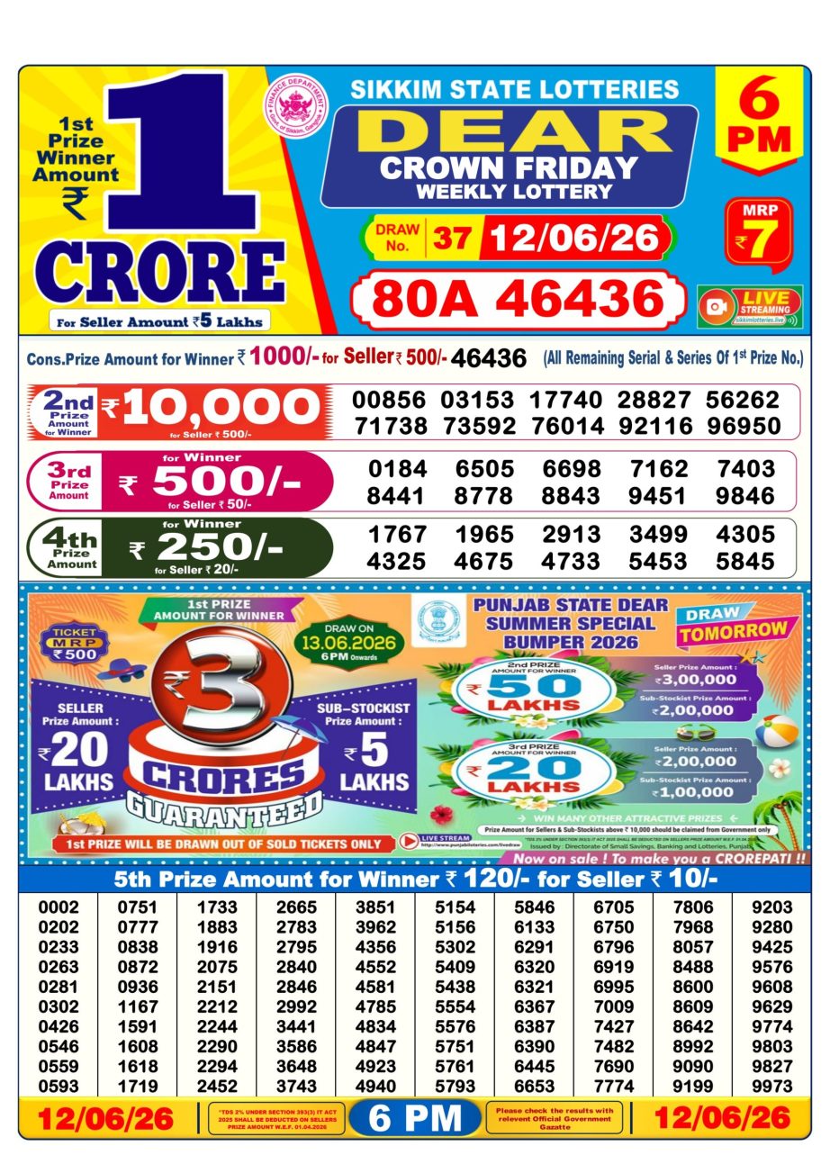 Lottery Sambad Result Today 12 06 26 | 6 PM