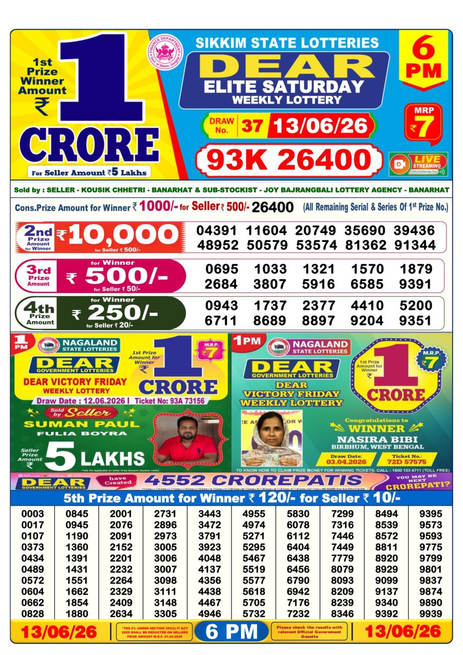 Lottery Sambad Result Today 13 06 26 | 6 PM