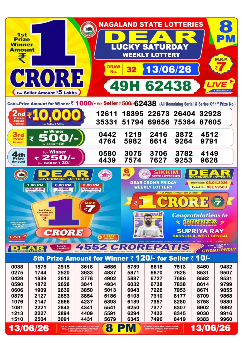 Dear Lottery Sambad 13 06 26 | 8 PM Result