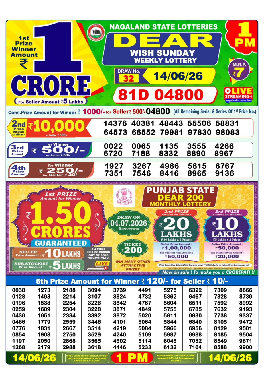 Dear Lottery Sambad Morning Result 14 06 26