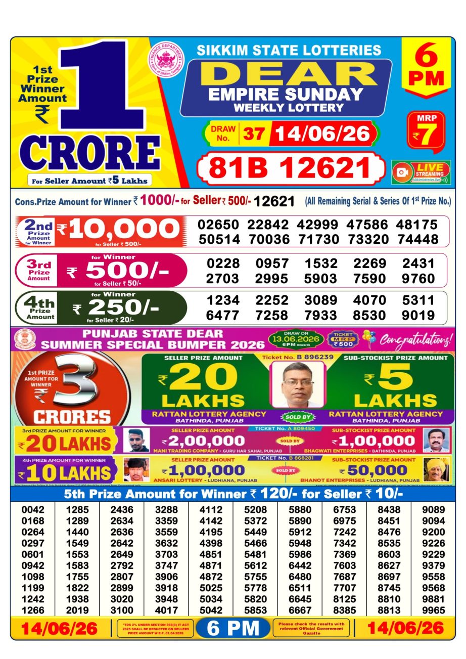 Lottery Sambad Result Today 14 06 26 | 6 PM