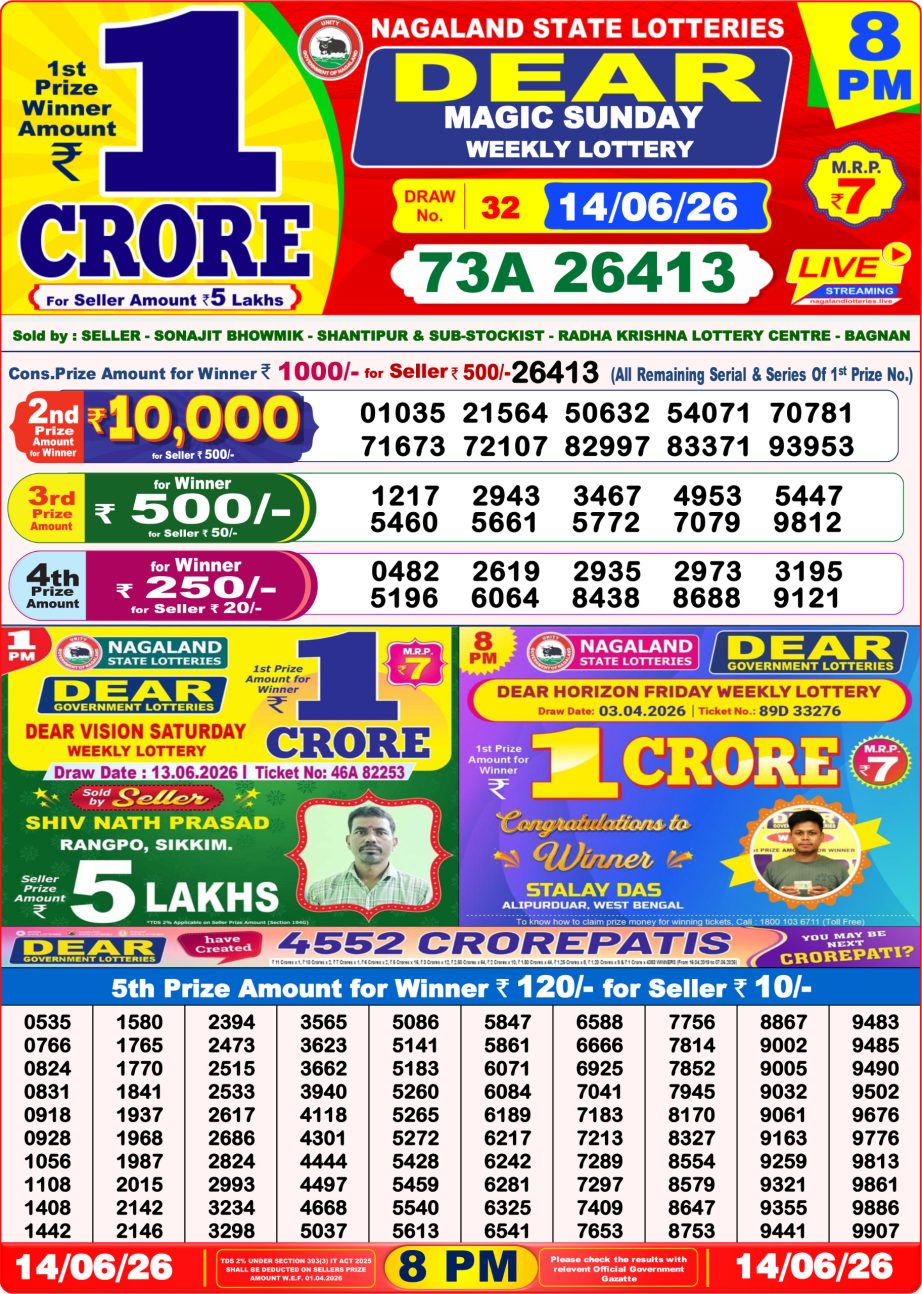 Dear Lottery Sambad 14 06 26 | 8 PM Result