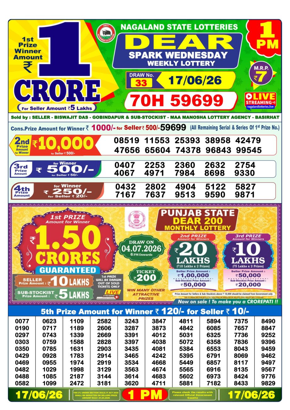 Dear Lottery Sambad Morning Result 17 06 26