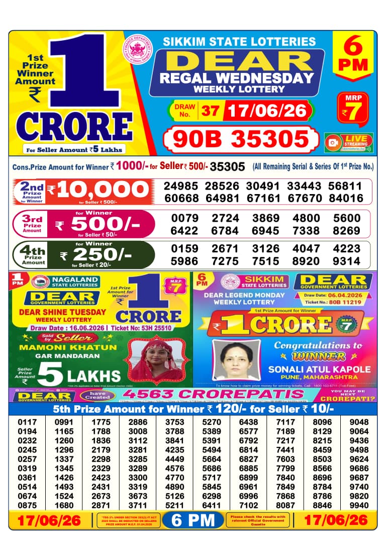 Lottery Sambad Result Today 17 06 26 | 6 PM
