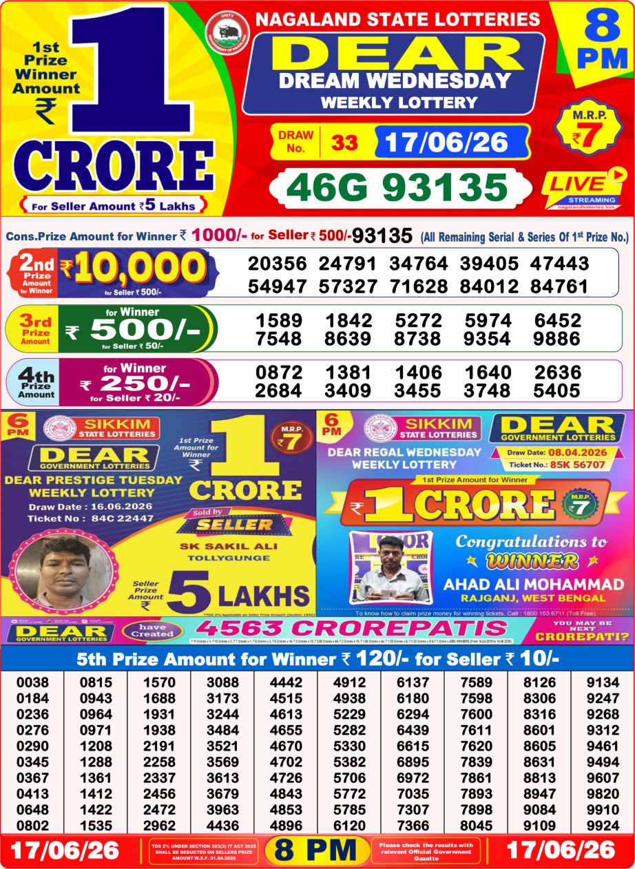 Dear Lottery Sambad 17 06 26 | 8 PM Result