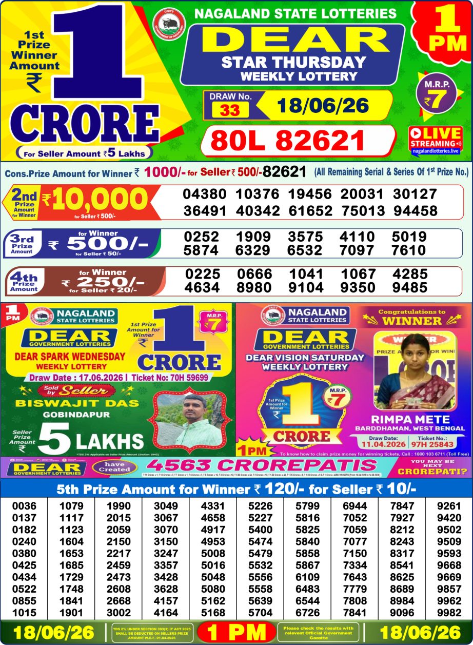 Dear Lottery Sambad Morning Result 18 06 26