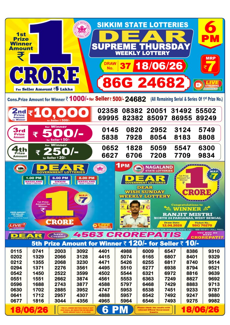 Lottery Sambad Result Today 18 06 26 | 6 PM