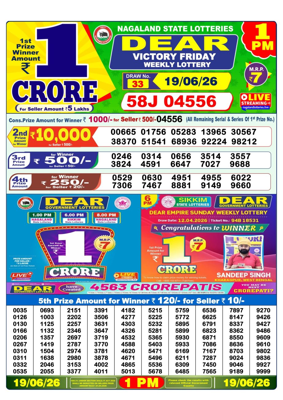 Dear Lottery Sambad Morning Result 19 06 26