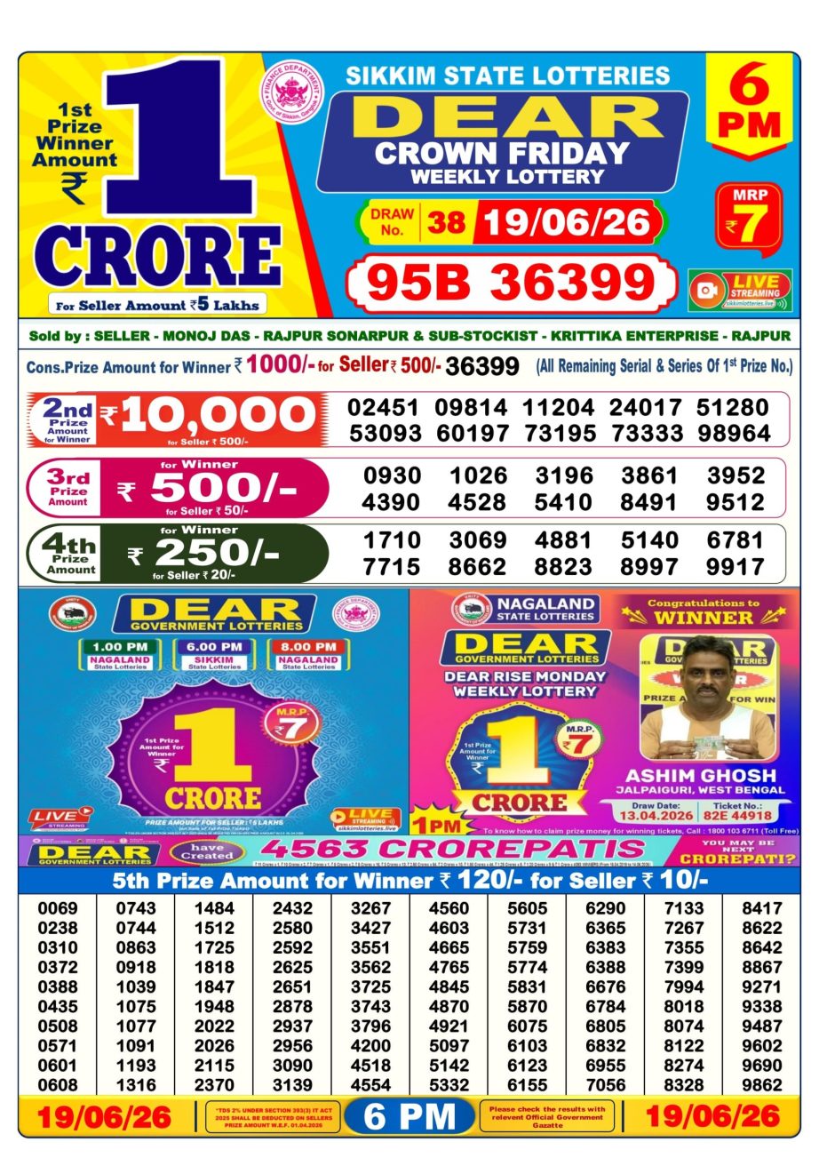 Lottery Sambad Result Today 19 06 26 | 6 PM