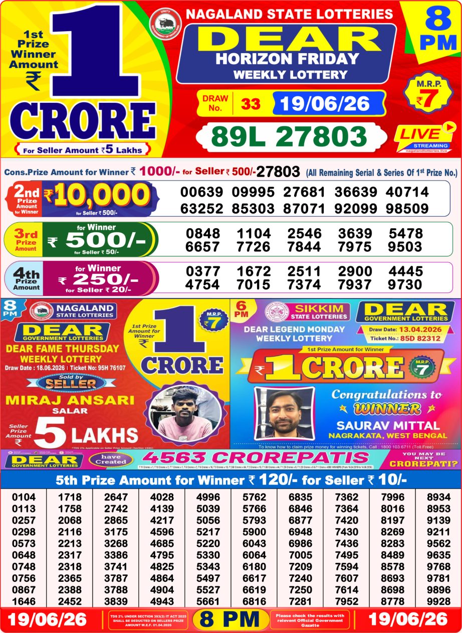 Dear Lottery Sambad 19 06 26 | 8 PM Result