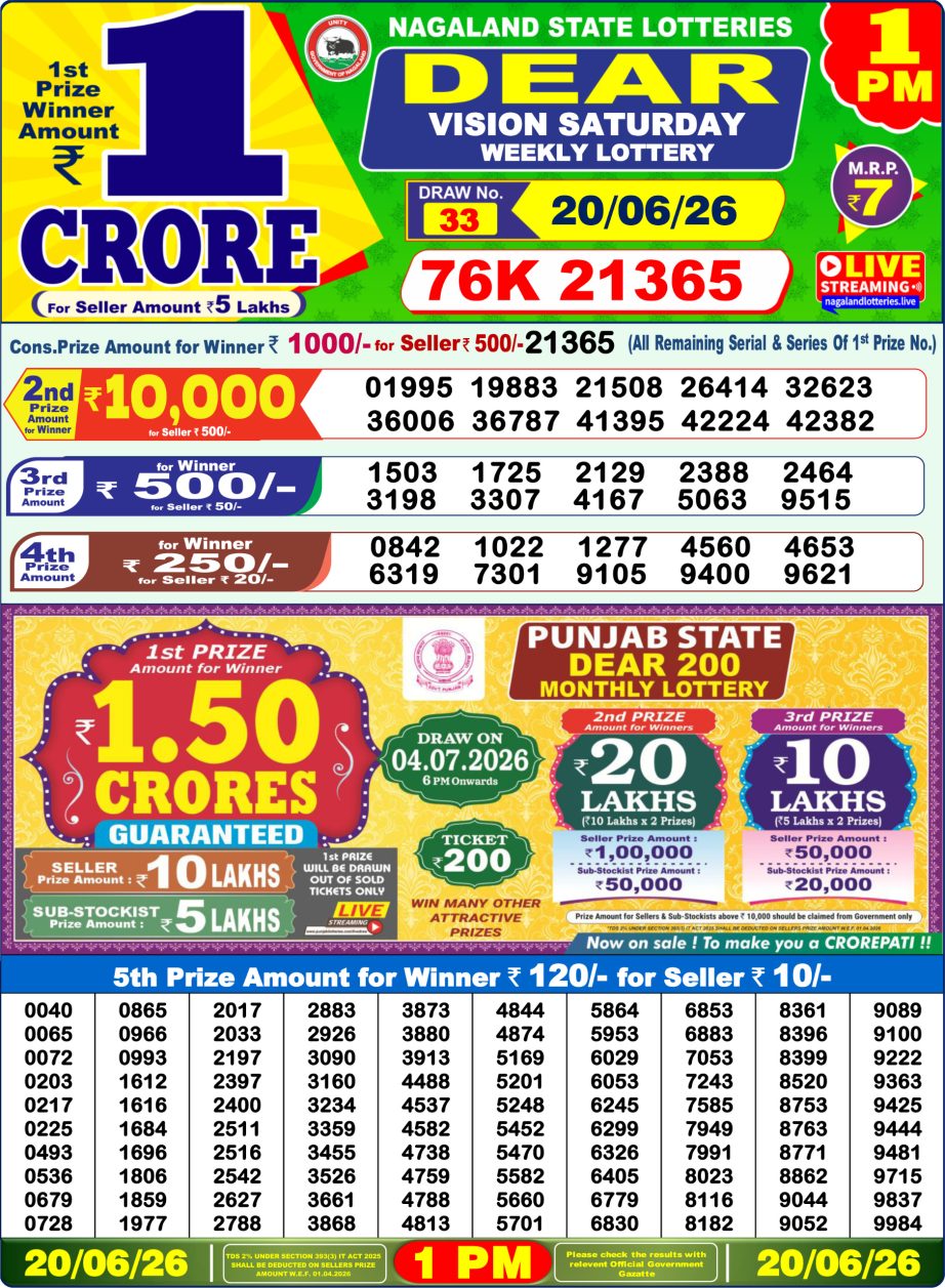 Dear Lottery Sambad Morning Result 20 06 26