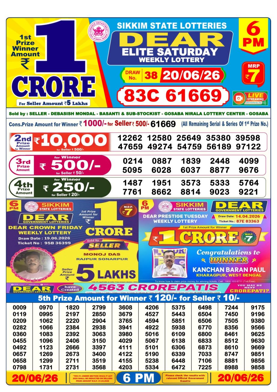 Lottery Sambad Result Today 20 06 26 | 6 PM