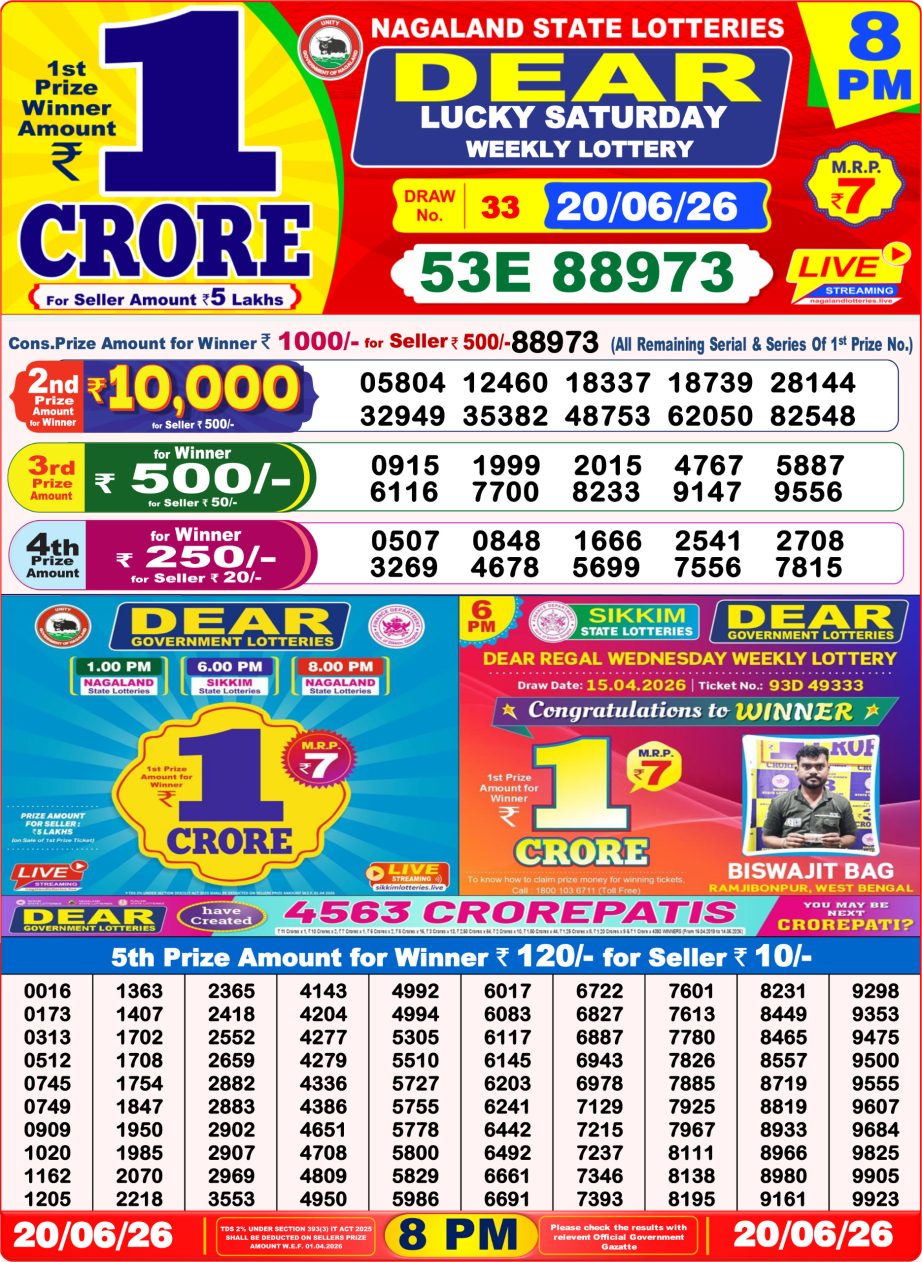 Dear Lottery Sambad 20 06 26 | 8 PM Result