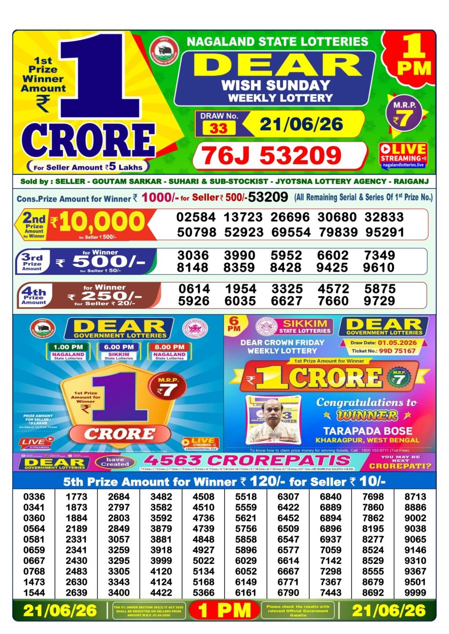 Dear Lottery Sambad Morning Result 21 06 26