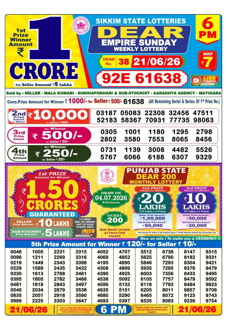 Lottery Sambad Result Today 21 06 26 | 6 PM