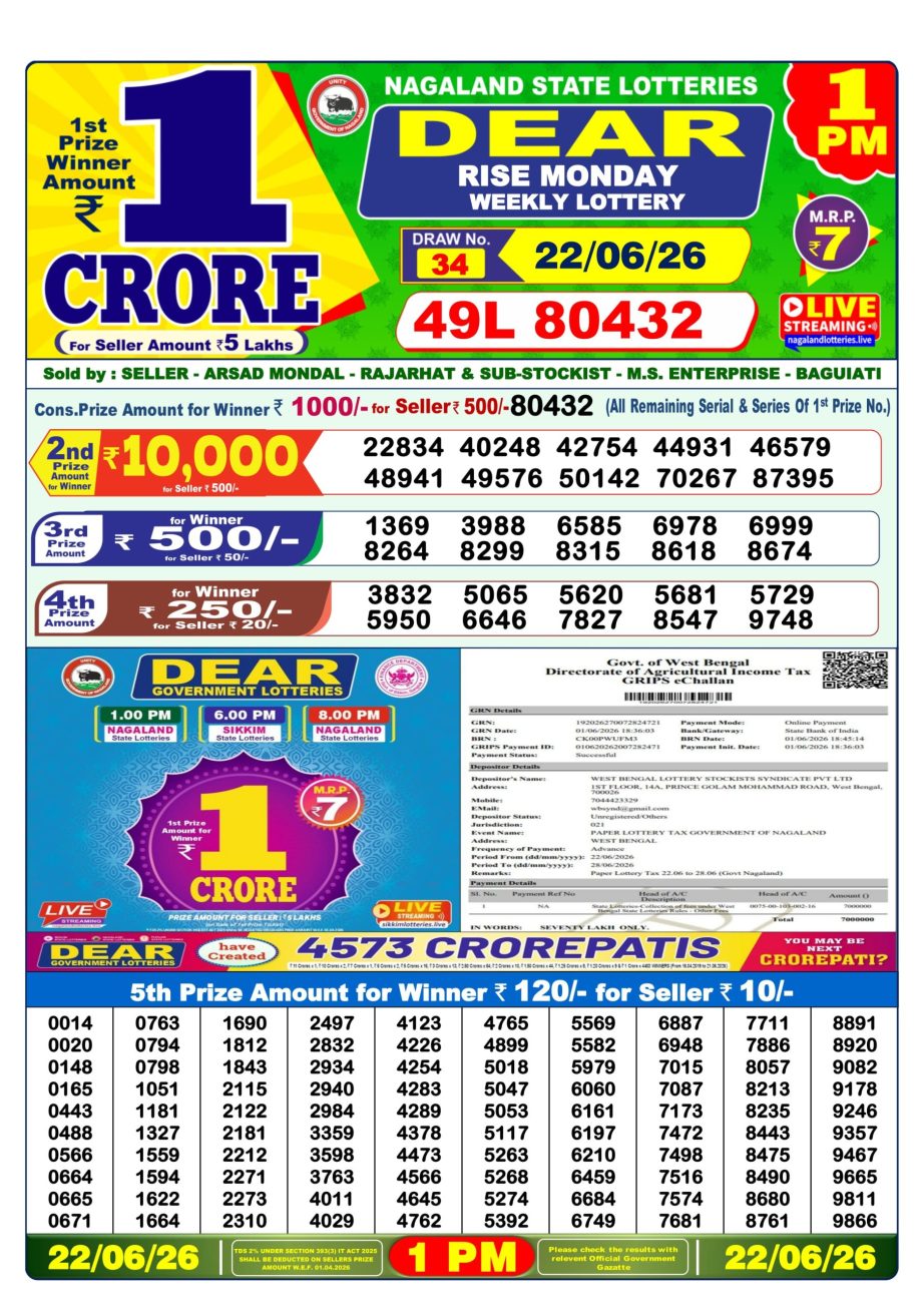 Dear Lottery Sambad Morning Result 22 06 26
