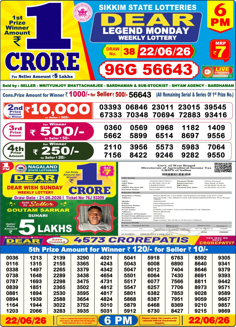 Lottery Sambad Result Today 22 06 26 | 6 PM