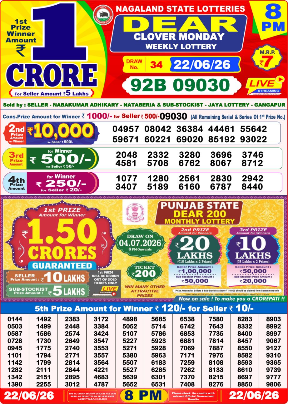 Dear Lottery Sambad 22 06 26 | 8 PM Result