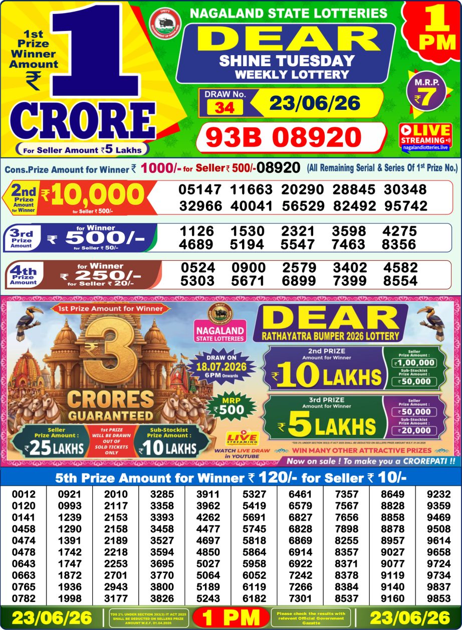 Dear Lottery Sambad Morning Result 23 06 26