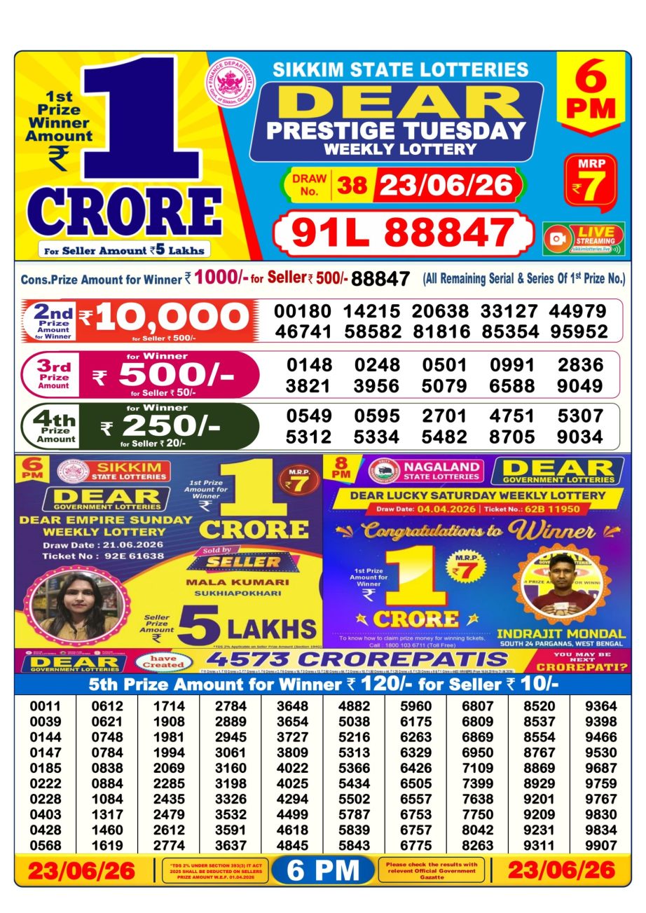 Lottery Sambad Result Today 23 06 26 | 6 PM
