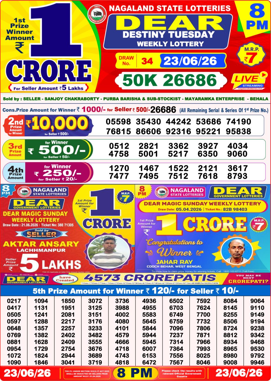 Dear Lottery Sambad 23 06 26 | 8 PM Result