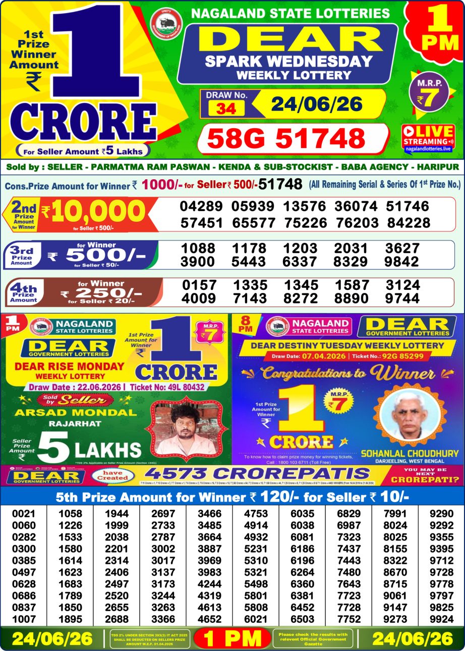 Dear Lottery Sambad Morning Result 24 06 26