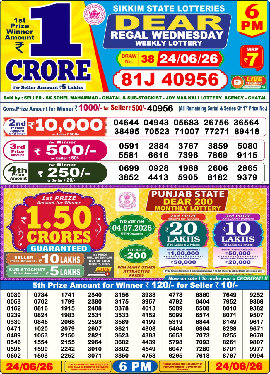 Lottery Sambad Result Today 24 06 26 | 6 PM