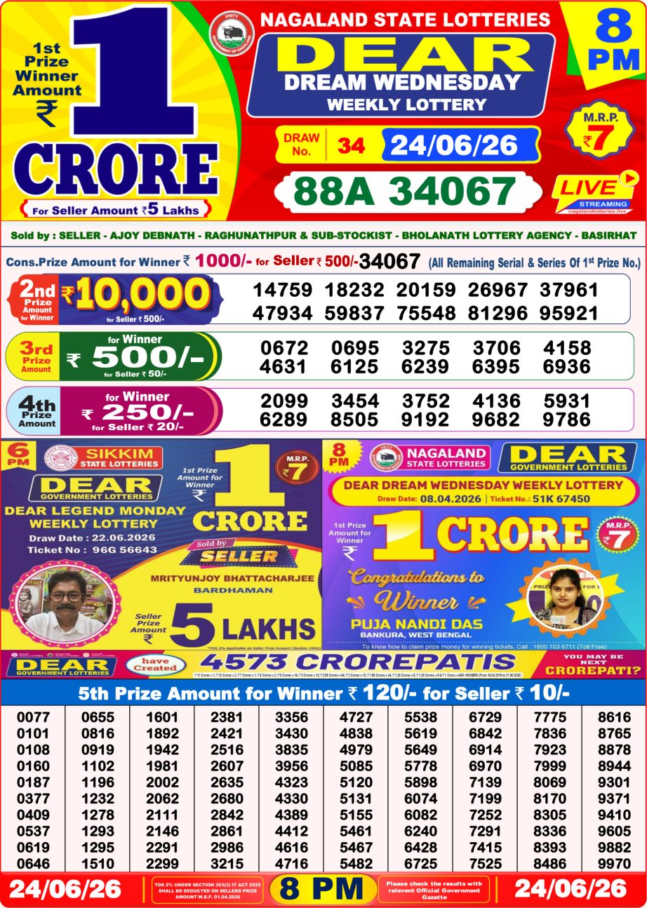 Dear Lottery Sambad 24 06 26 | 8 PM Result