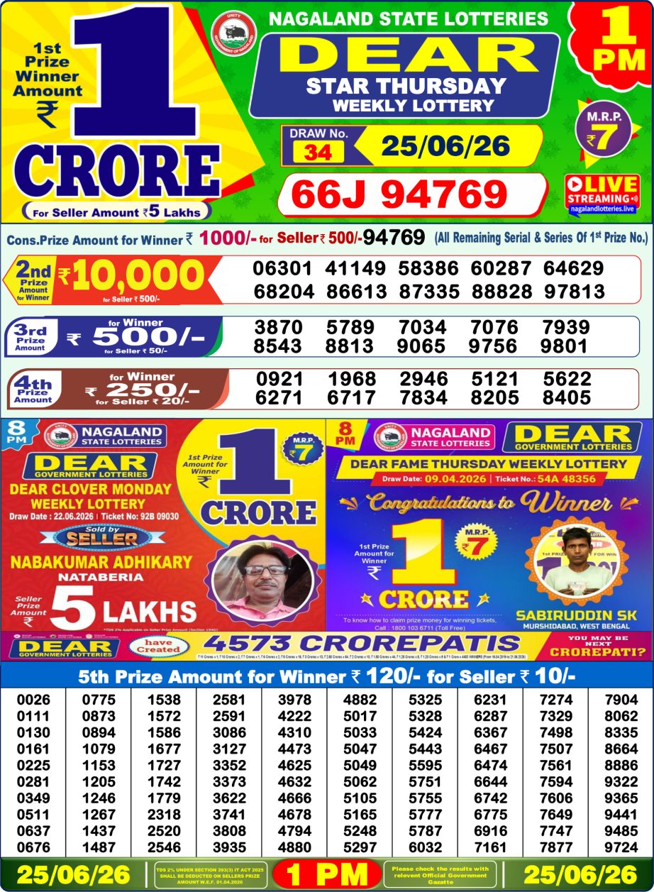 Dear Lottery Sambad Morning Result 25 06 26