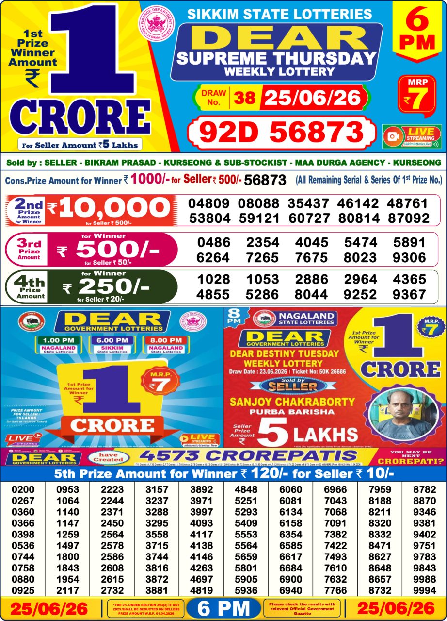 Lottery Sambad Result Today 25 06 26 | 6 PM
