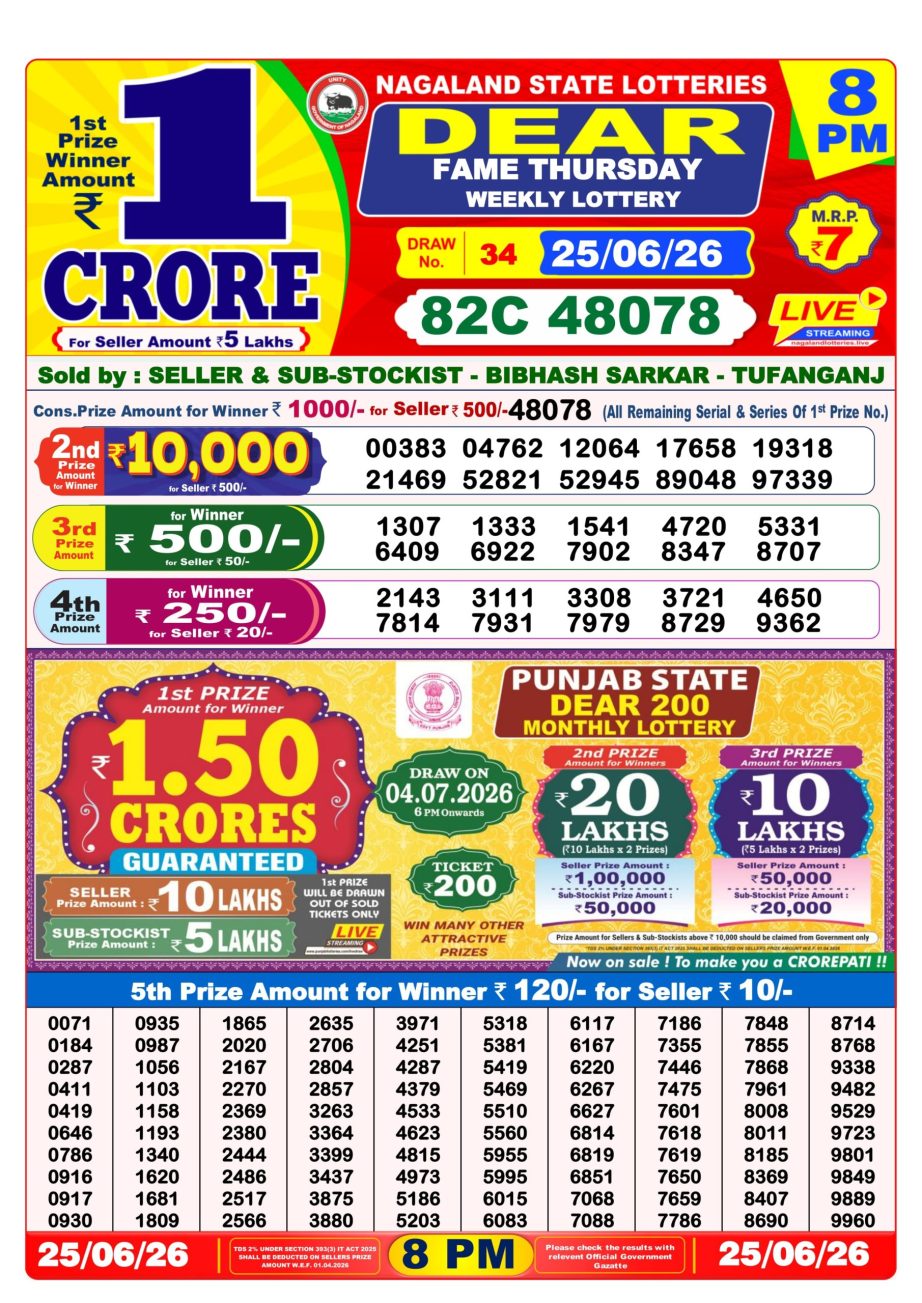 Dear Lottery Sambad 25 06 26 | 8 PM Result