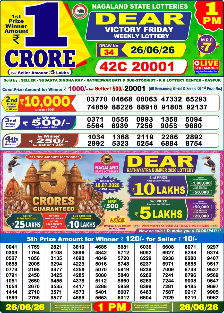 Dear Lottery Sambad Morning Result 26 06 26