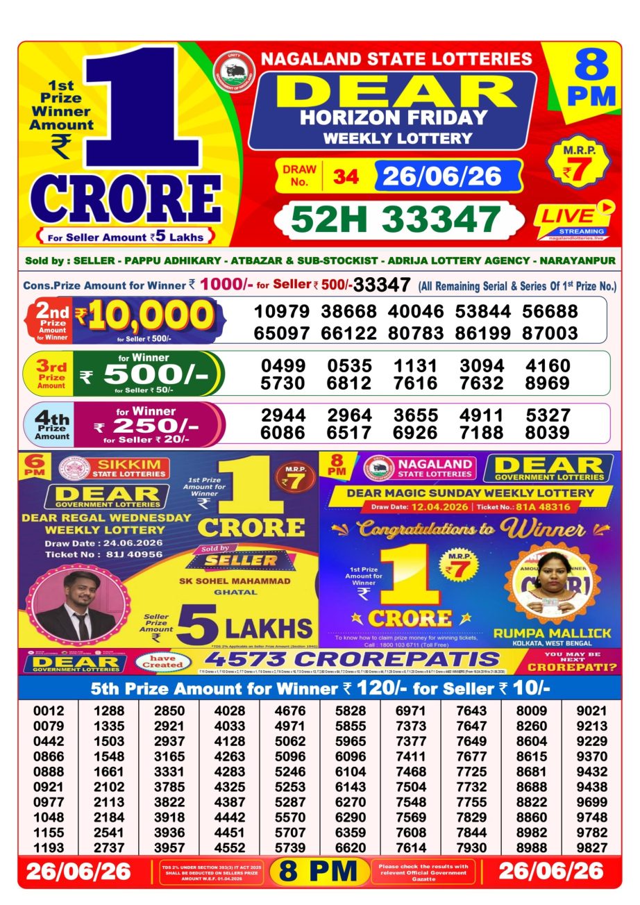 Dear Lottery Sambad 26 06 26 | 8 PM Result