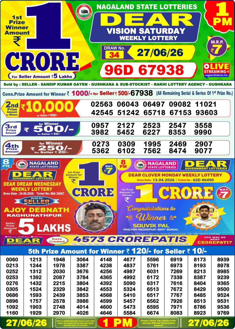 Dear Lottery Sambad Morning Result 27 06 26
