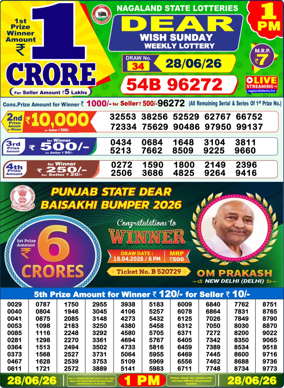 Dear Lottery Sambad Morning Result 28 06 26