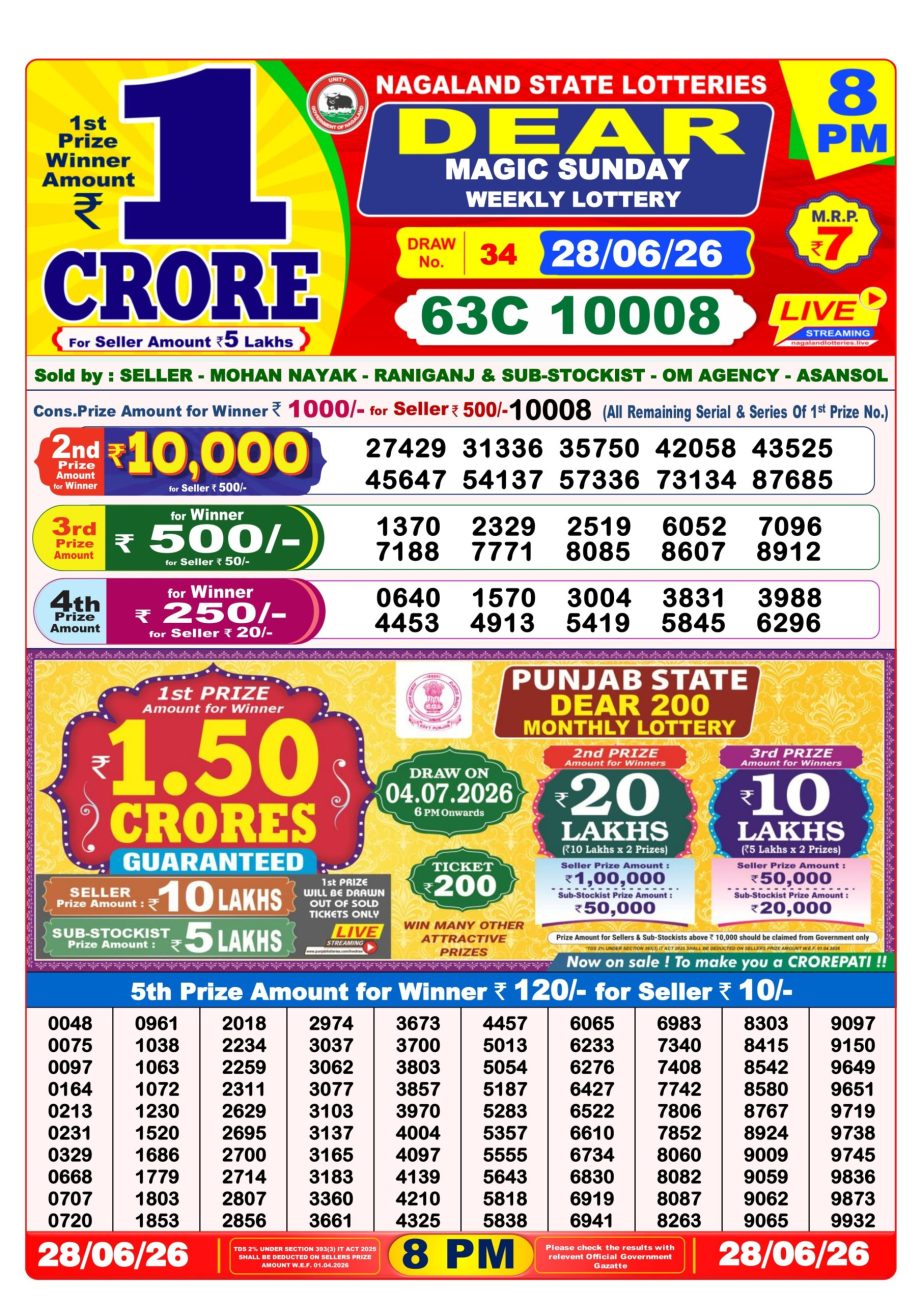 Dear Lottery Sambad 28 06 26 | 8 PM Result