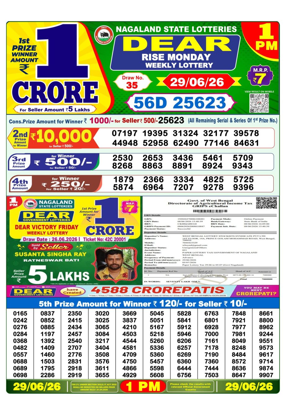 Dear Lottery Sambad Morning Result 29 06 26