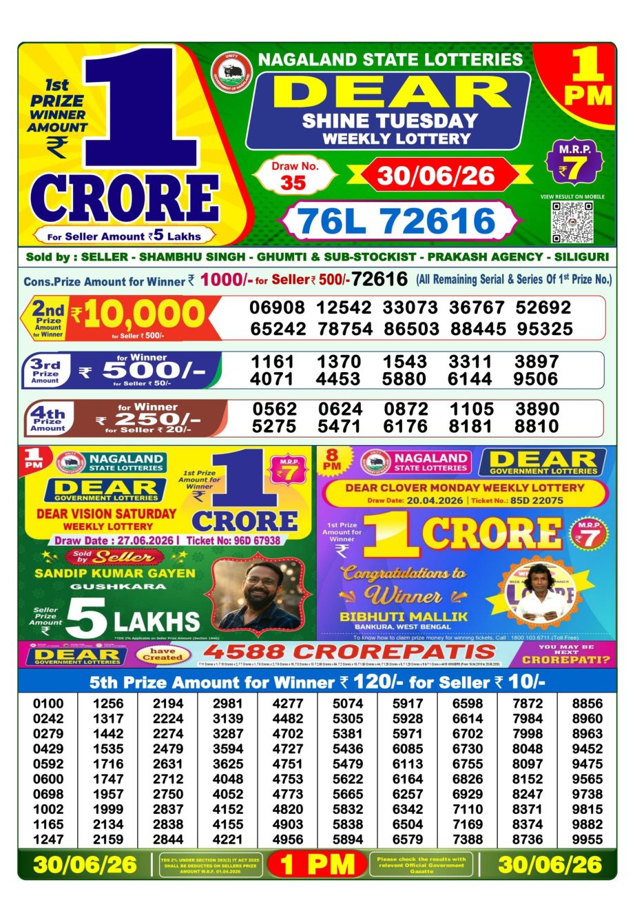 Dear Lottery Sambad Morning Result 30 06 26