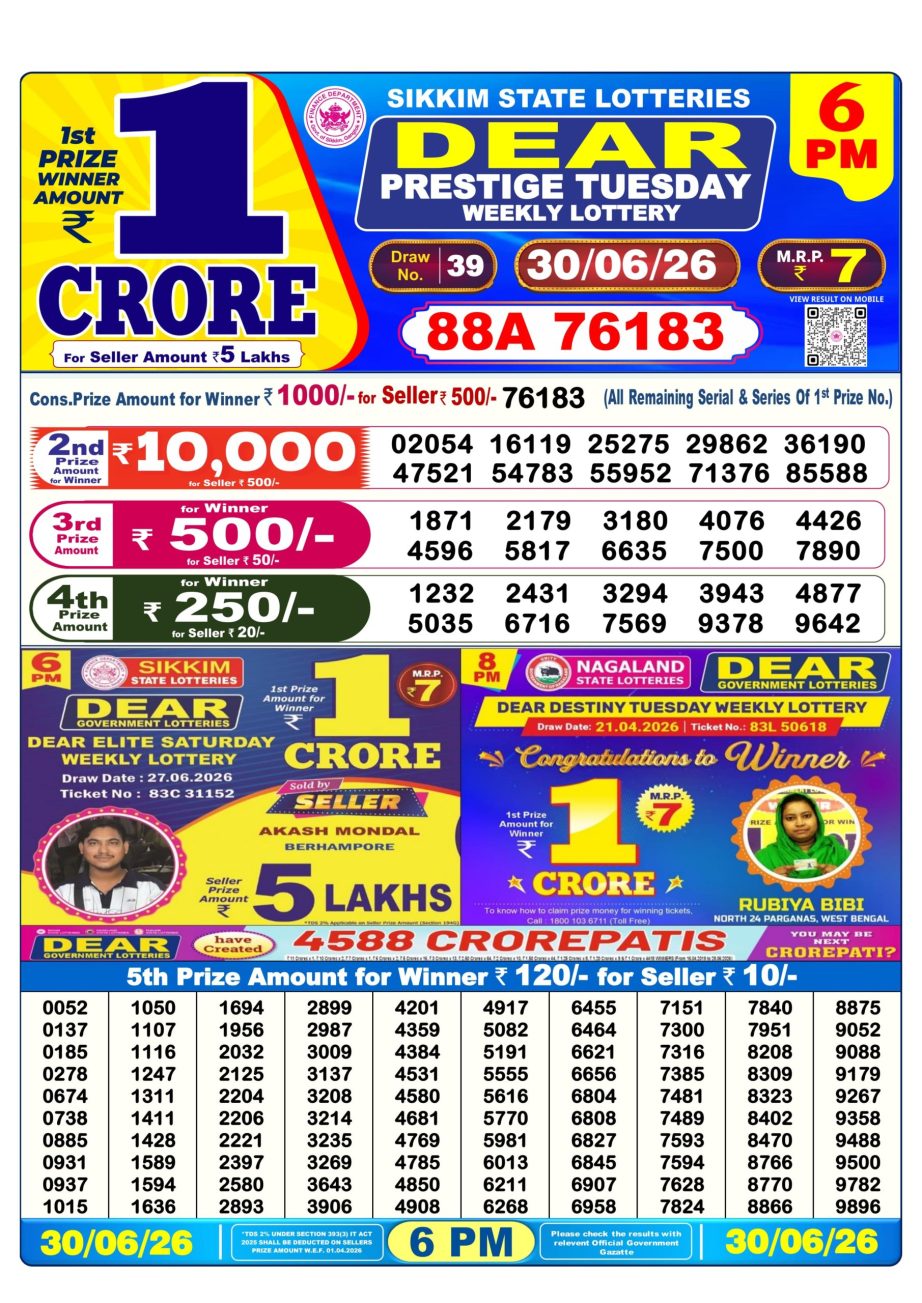 Lottery Sambad Result Today 30 06 26 | 6 PM