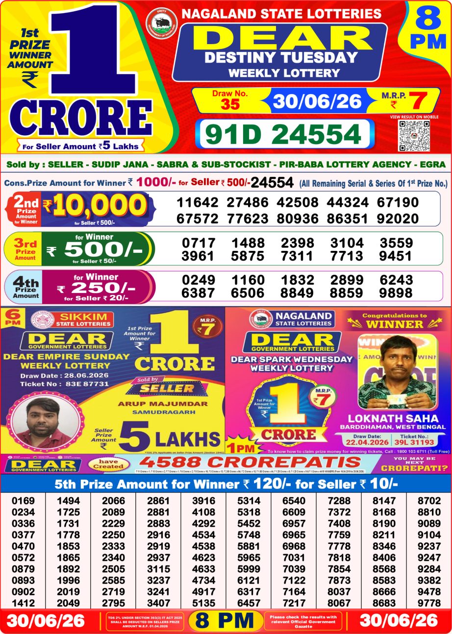 Dear Lottery Sambad 30 06 26 | 8 PM Result