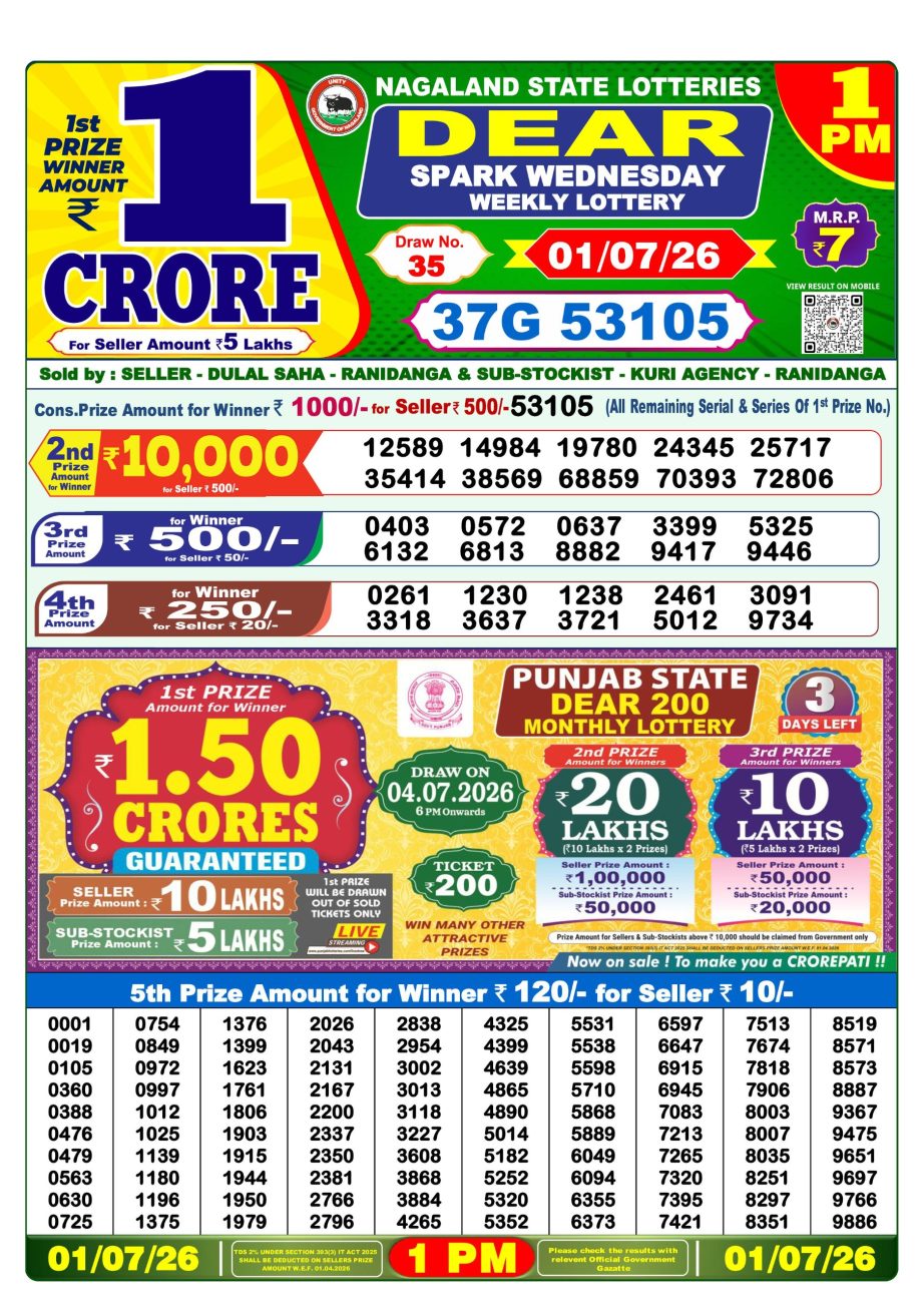 Dear Lottery Sambad Morning Result 01 07 26