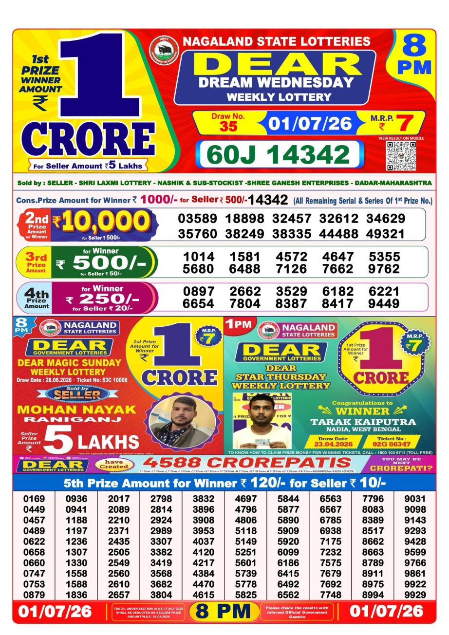 Dear Lottery Sambad 01 07 26 | 8 PM Result