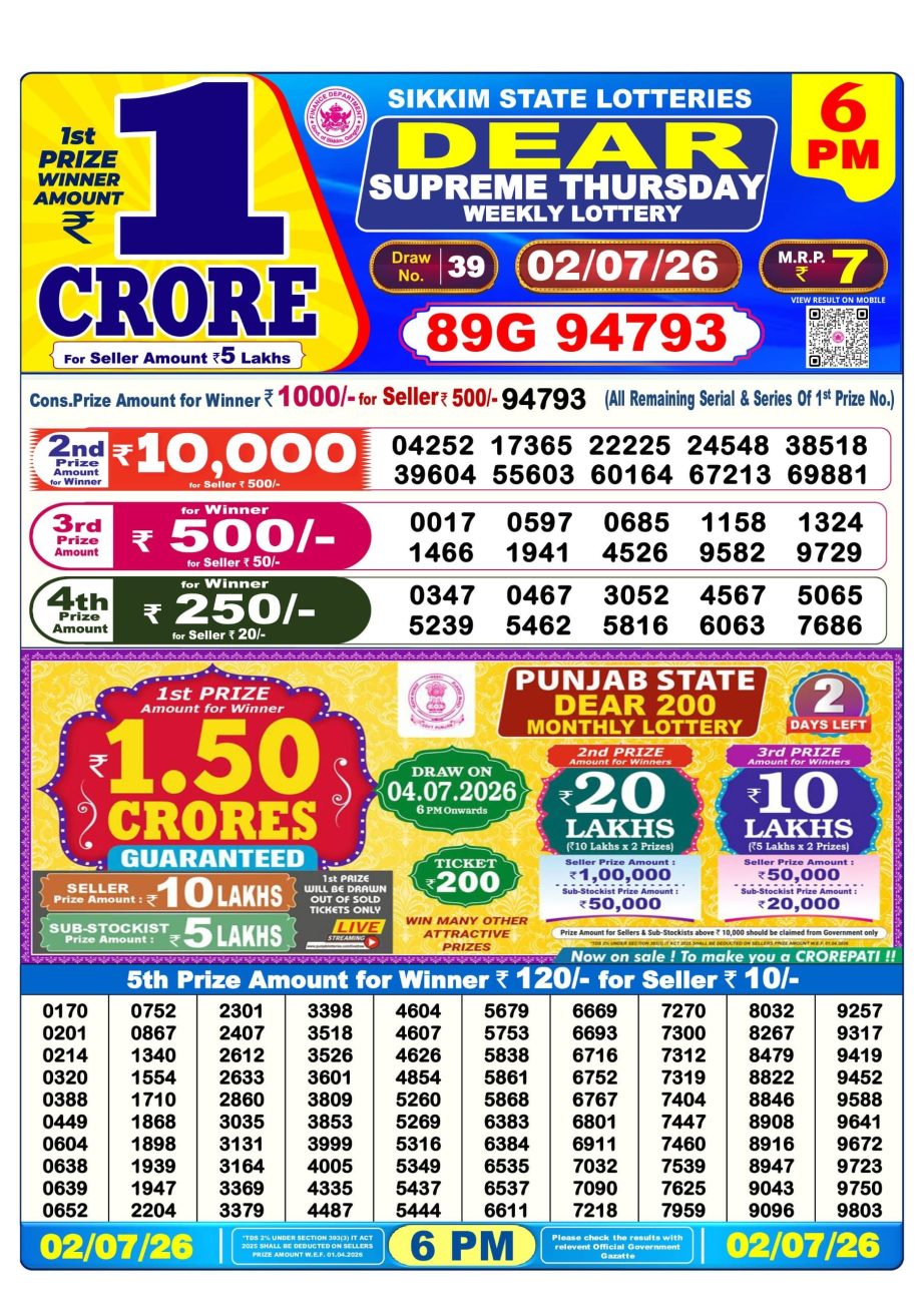 Lottery Sambad Result Today 02 07 26 | 6 PM