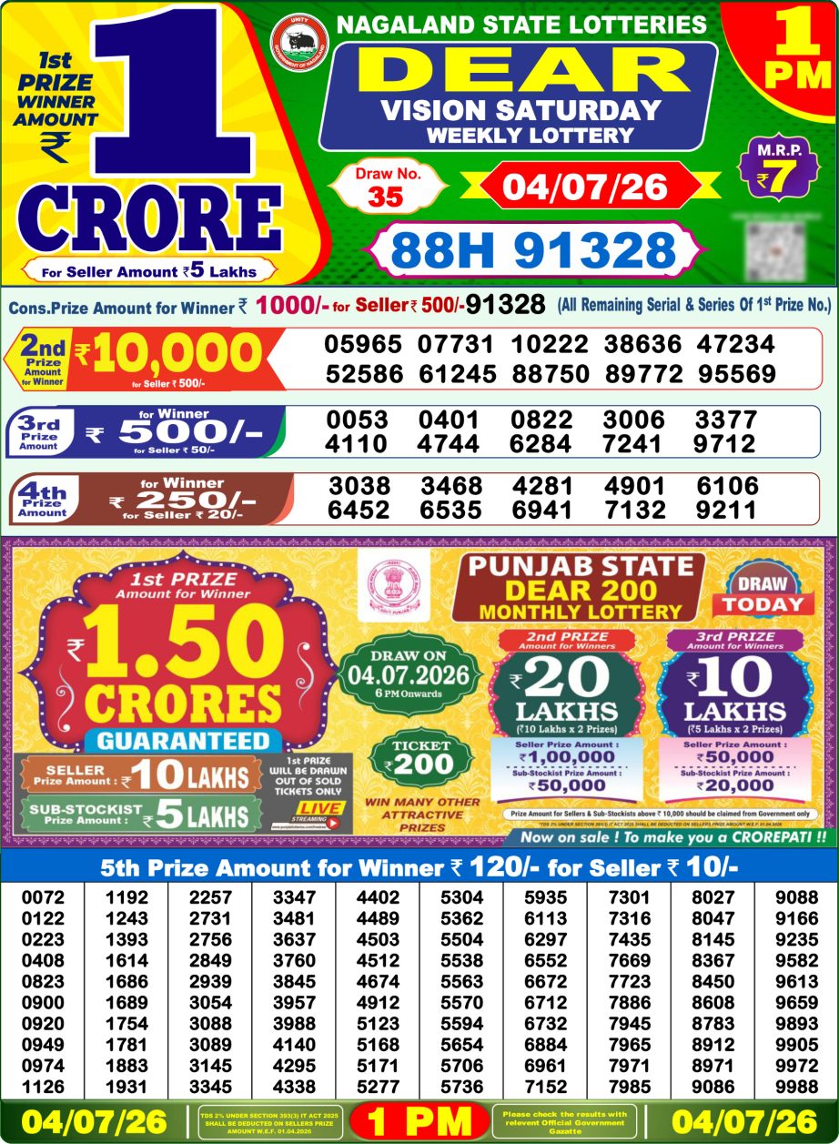 Dear Lottery Sambad Morning Result 04 07 26