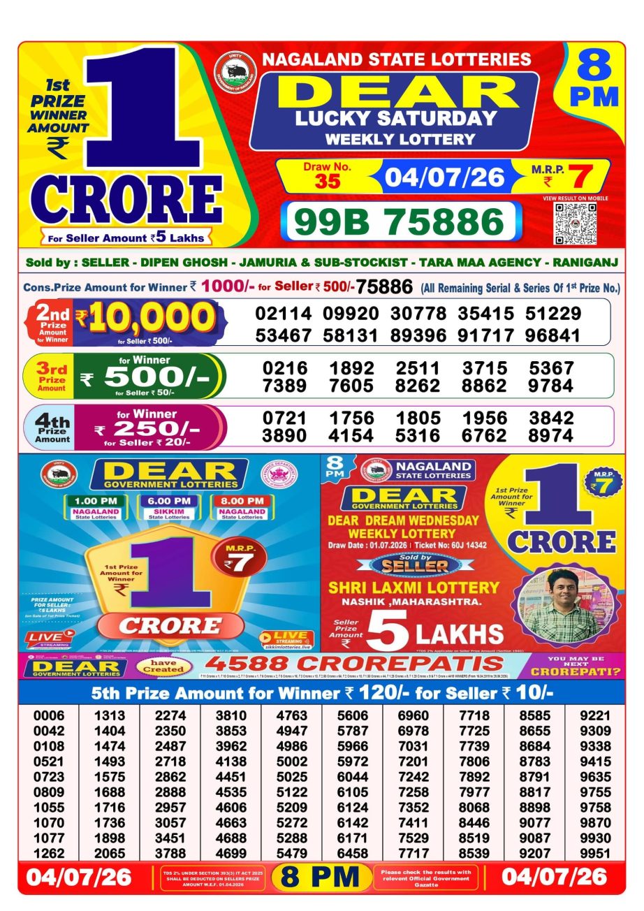 Dear Lottery Sambad 04 07 26 | 8 PM Result