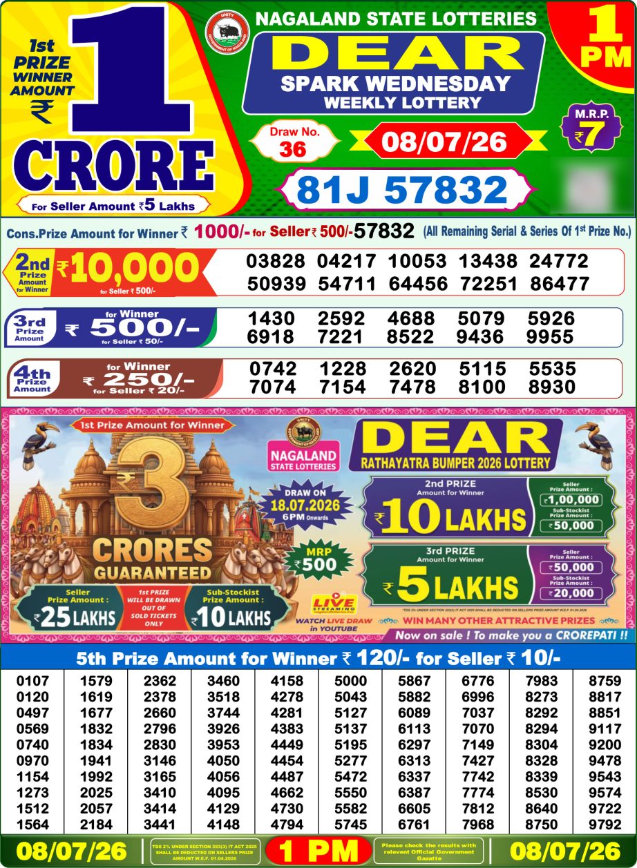 Dear Lottery Sambad Morning Result 08 07 26