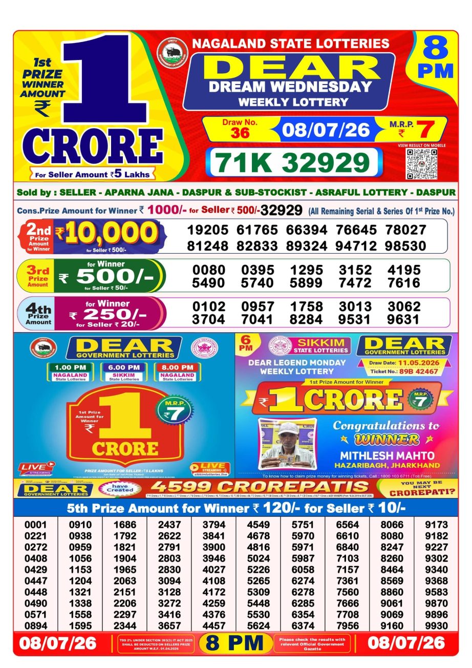 Dear Lottery Sambad 08 07 26 | 8 PM Result