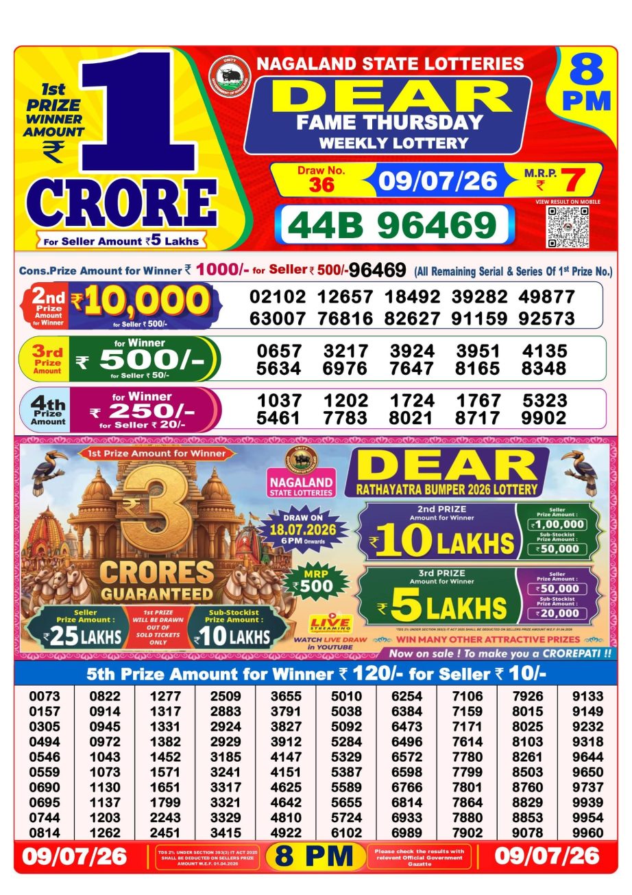 Dear Lottery Sambad 09 07 26 | 8 PM Result